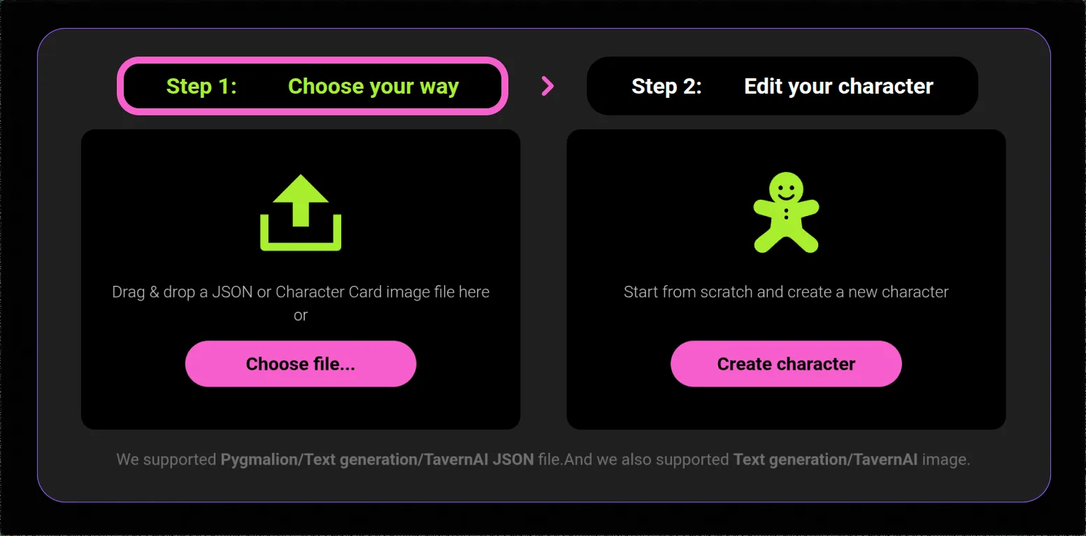 How the Feature Works